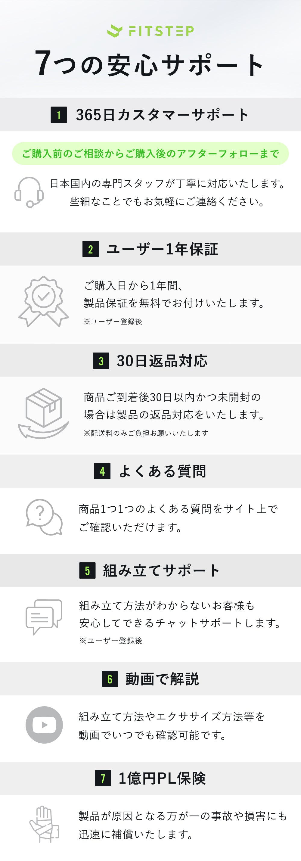 FITSTEP