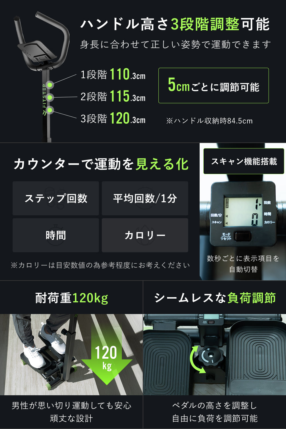 FITSTEP
